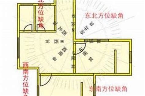 西北角 风水|客厅西北角风水讲究(客厅西北角摆放什么好及不能摆放什么)